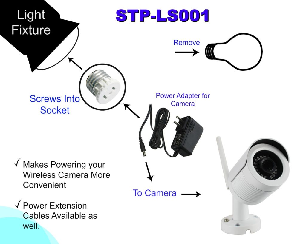 Power security camera store from light socket