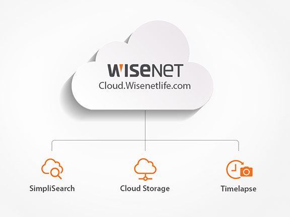 wisenet cloud security