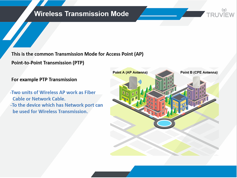 Nanobeam Bridge Easy CPE Setup Ellipse Security