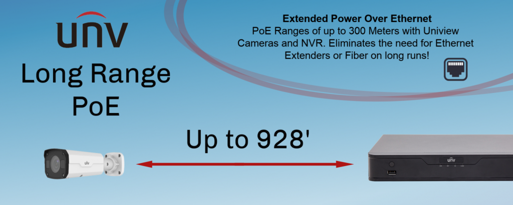 UNV Long Range PoE