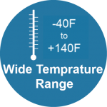 Extreme Temp Range