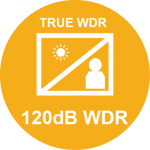True WDR