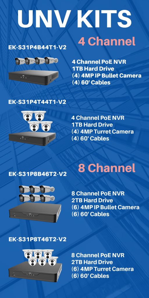 Uniview Surveillance Kits